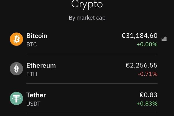 Darkmarket